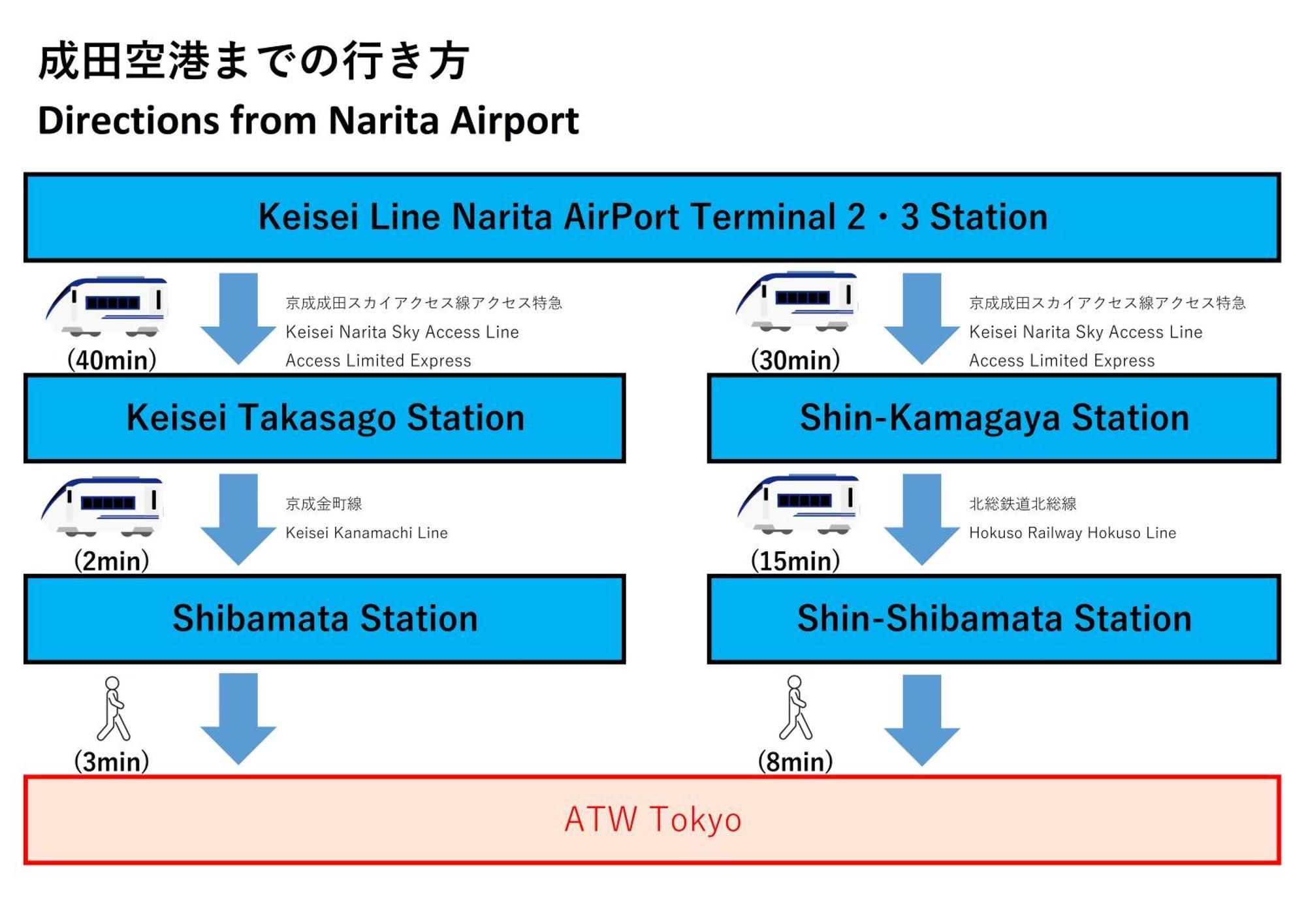 Atw Tokyo-3min To Station 広い1棟貸し全てがプライペートスペース * Präfektur Tokio
